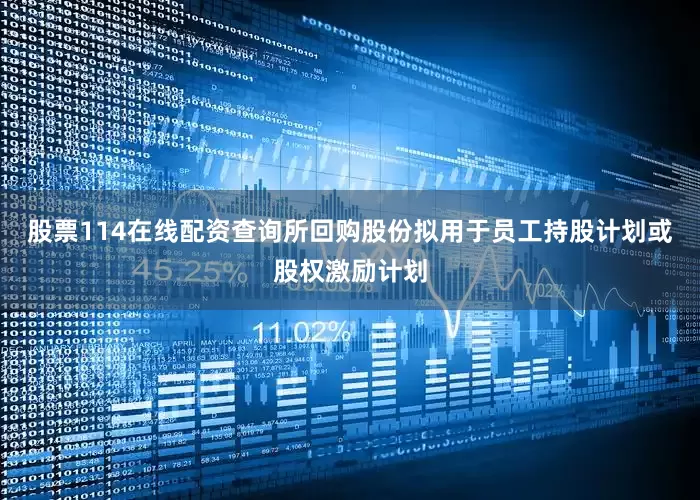 股票114在线配资查询所回购股份拟用于员工持股计划或股权激励计划